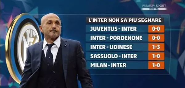 还是不错的！探花庞峥麟11中4&三分4中2拿到14分3板4助（探花庞峥麟表现不俗：14分3板4助，投篮11中4、三分4中2）